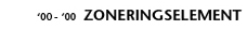 Zoneringselement